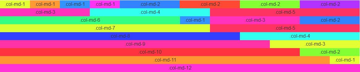 responsive css grid system comparison table