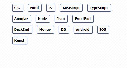  Effective Tags and Titles Crafting