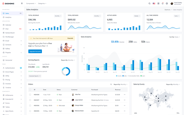 Dashonic - Admin & Dashboard Template