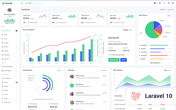 Reactly - Laravel 10 Admin Template