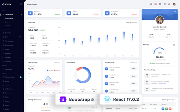 Borex - React Admin Dashboard Template