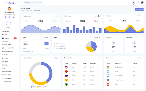 Bootstrap Laravel Template