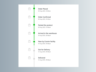 HTML and CSS timeline track orders