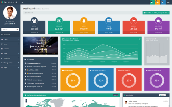 Admin Template Flex Responsive