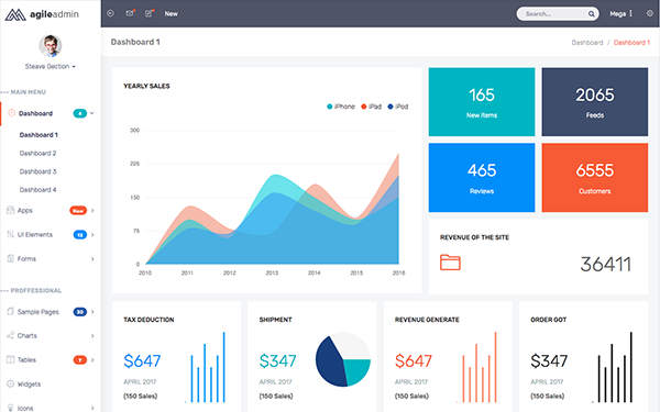Agile Dashboard and Admin Site