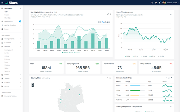 Template Make - Bootstrap 4 UI Kit