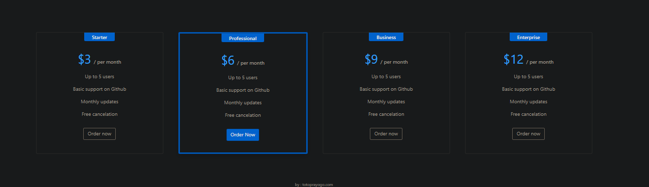 Bootstrap pricing tables design