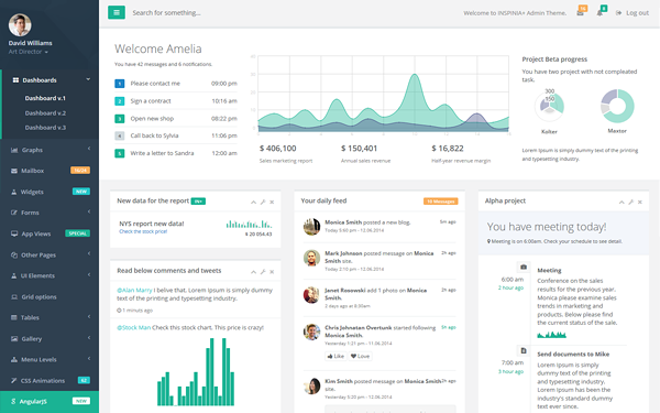 Template Inspinia - Responsive Admin