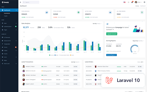 Beautiful Template With Laravel Admin & Dashboard - Samply
