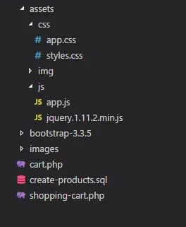 Folder structure of the PHP shopping cart project